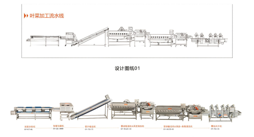 凈菜半成品加工中心用的流水線